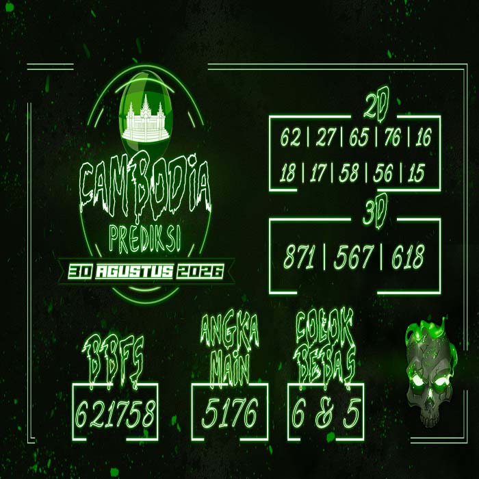 prediksi CAMBODIA 30-Aug-2026