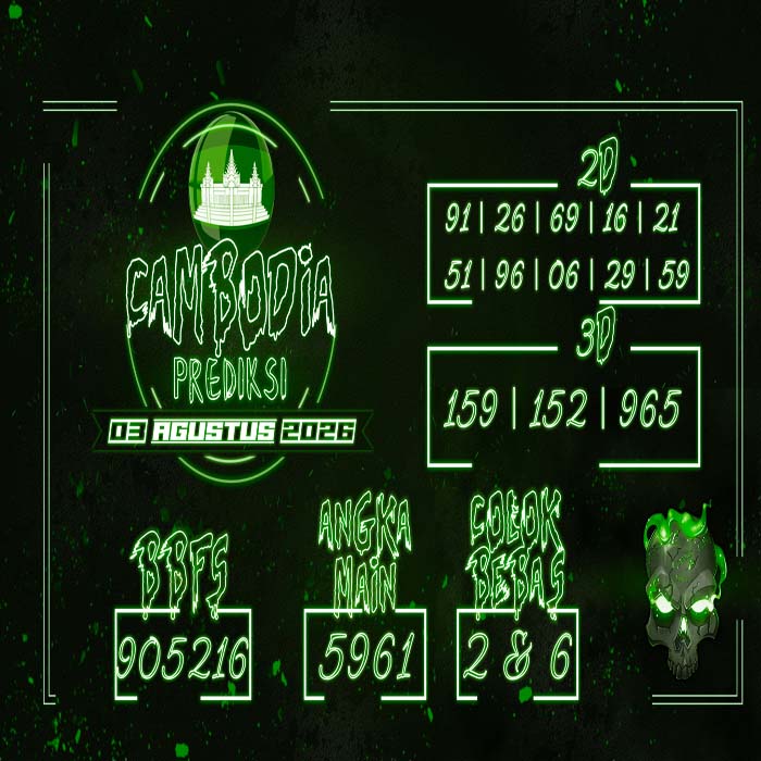 prediksi CAMBODIA 3-Aug-2026