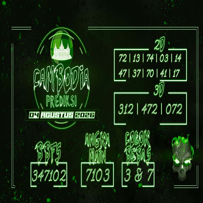 prediksi CAMBODIA 4-Aug-2026
