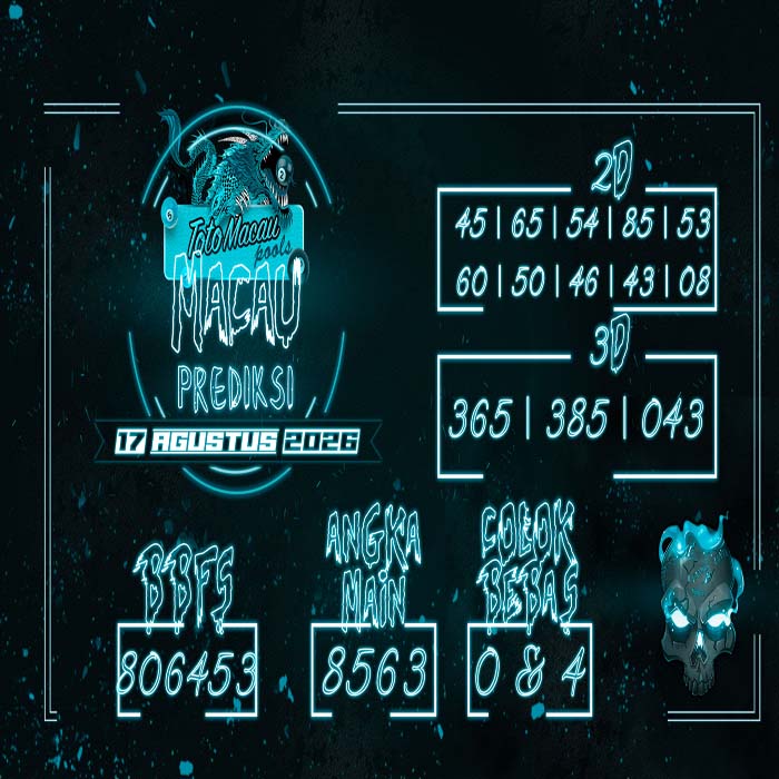 prediksi MACAU 17-Aug-2026