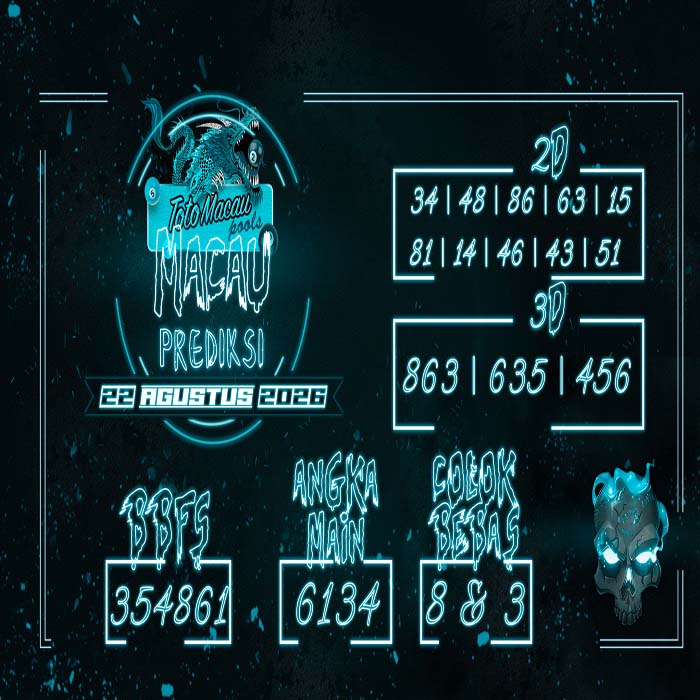 prediksi MACAU 22-Aug-2026