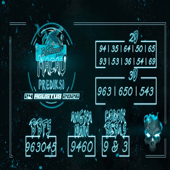 prediksi MACAU 24-Aug-2026