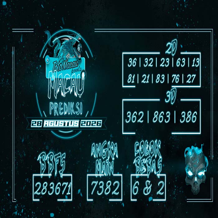 prediksi MACAU 28-Aug-2026