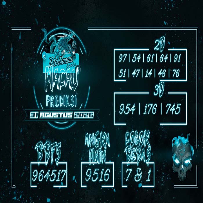 prediksi MACAU 31-Aug-2026