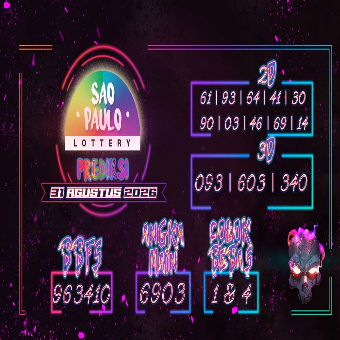 prediksi SAO PAULO 31-Aug-2026
