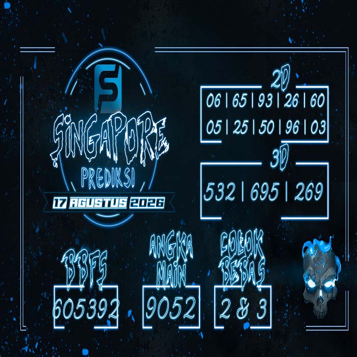 prediksi SINGAPORE 17-Aug-2026