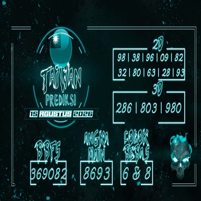 prediksi TAIWAN 15-Aug-2026