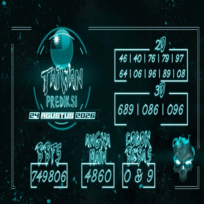 prediksi TAIWAN 24-Aug-2026