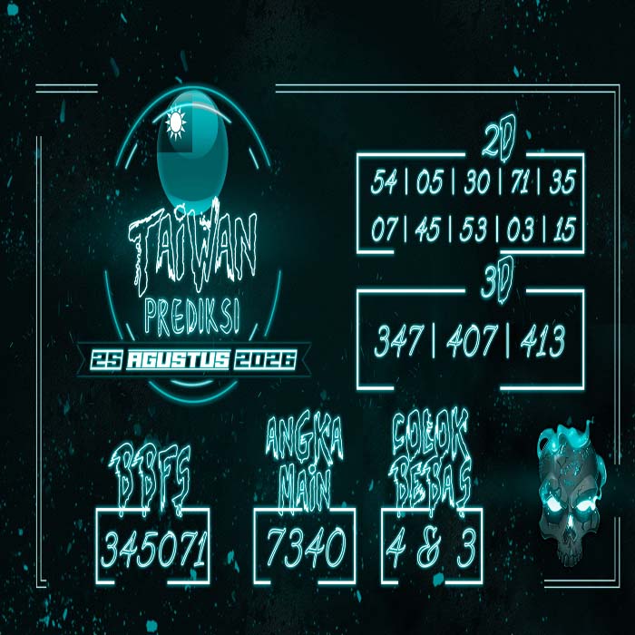 prediksi TAIWAN 25-Aug-2026