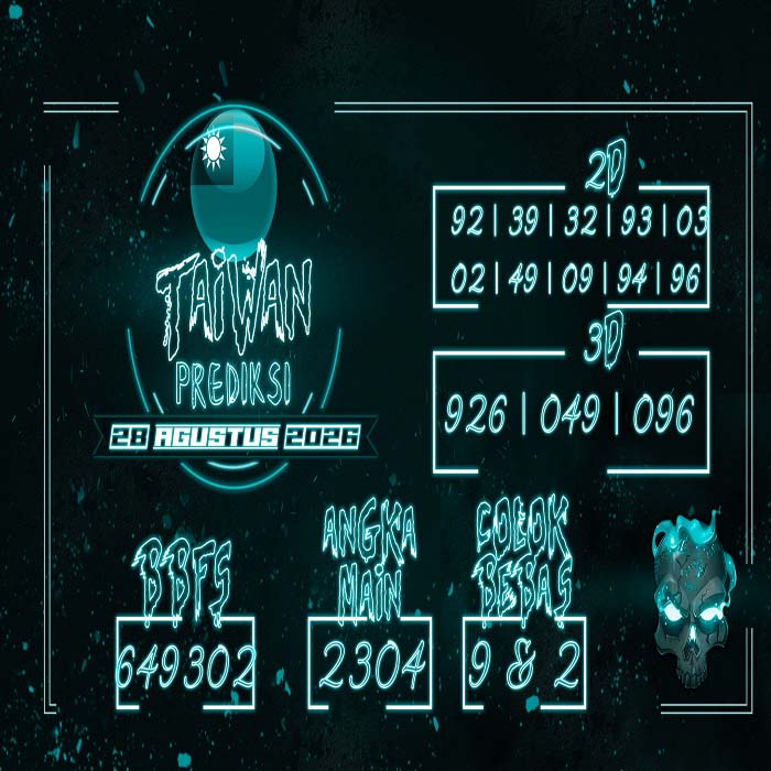 prediksi TAIWAN 28-Aug-2026