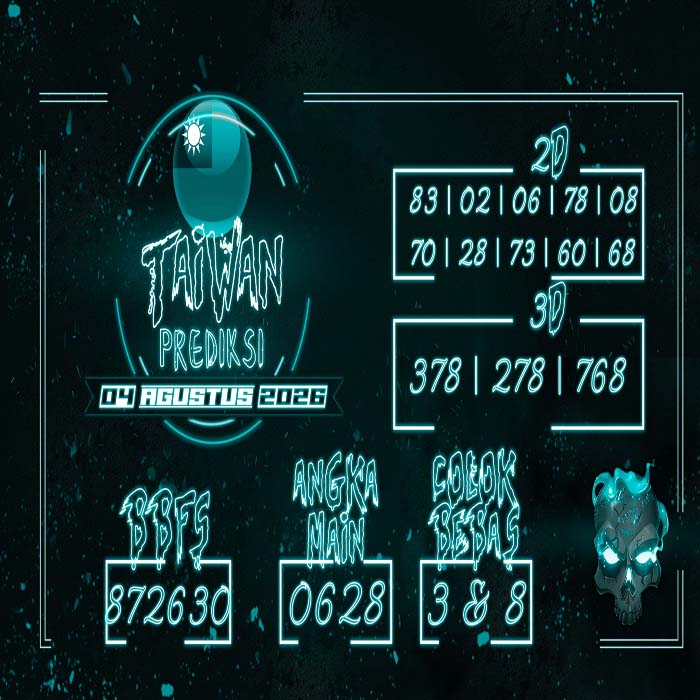 prediksi TAIWAN 4-Aug-2026