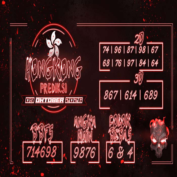 prediksi HONGKONG 9-Oct-2026