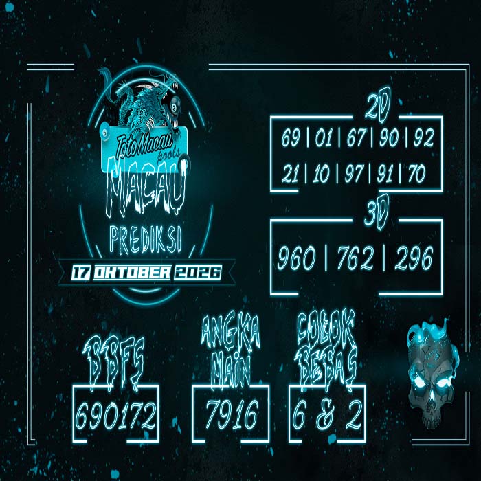 prediksi MACAU 17-Oct-2026