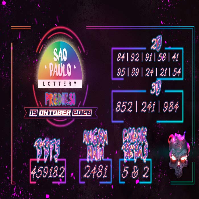 prediksi SAO PAULO 15-Oct-2026