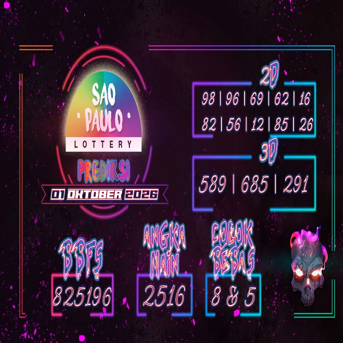 prediksi SAO PAULO 1-Oct-2026
