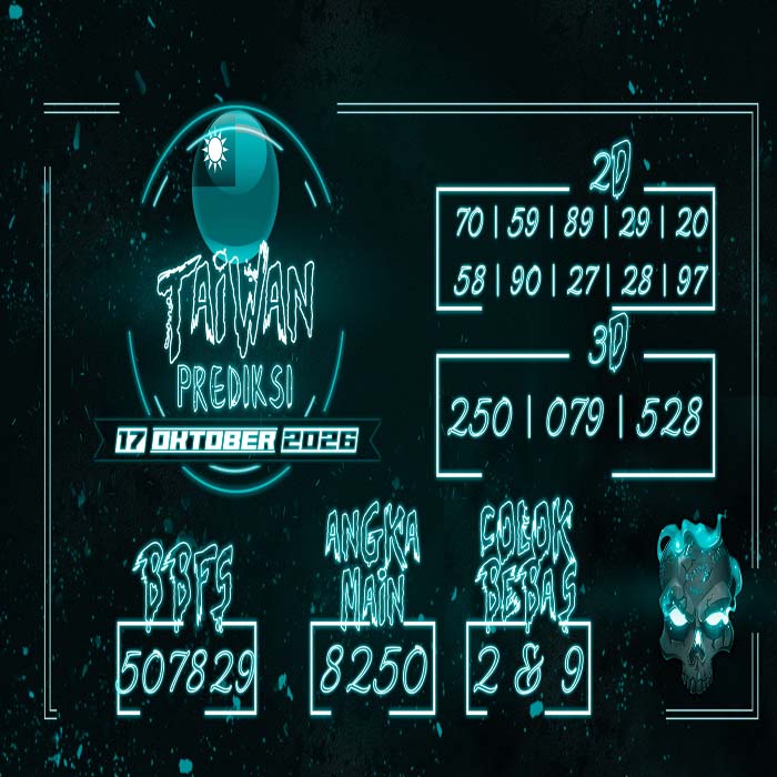 prediksi TAIWAN 17-Oct-2026