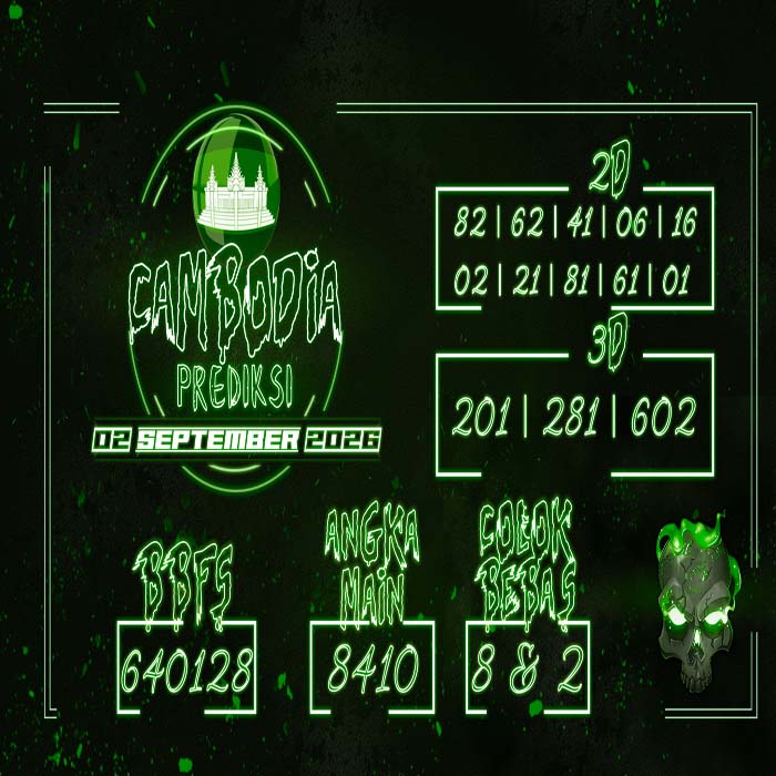 prediksi CAMBODIA 2-Sep-2026