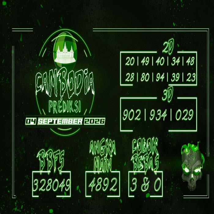 prediksi CAMBODIA 4-Sep-2026