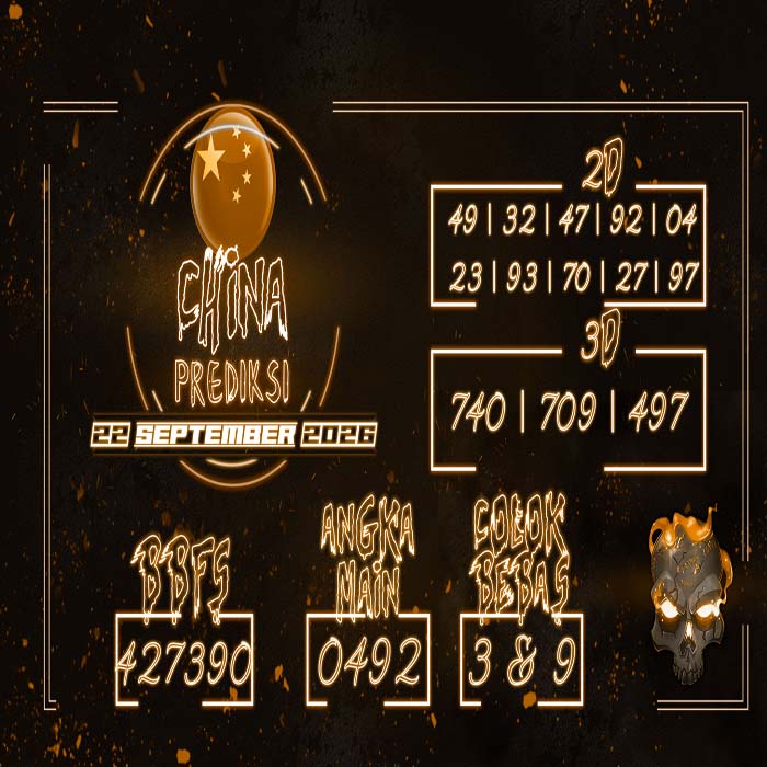 prediksi CHINA 22-Sep-2026