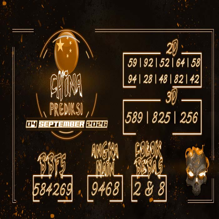 prediksi CHINA 4-Sep-2026