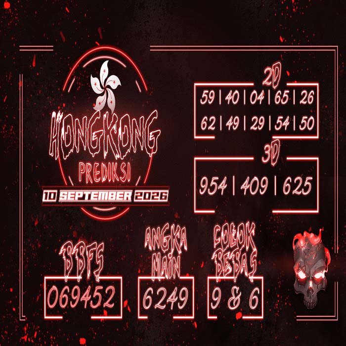 prediksi HONGKONG 10-Sep-2026