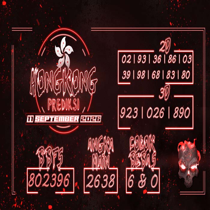 prediksi HONGKONG 11-Sep-2026