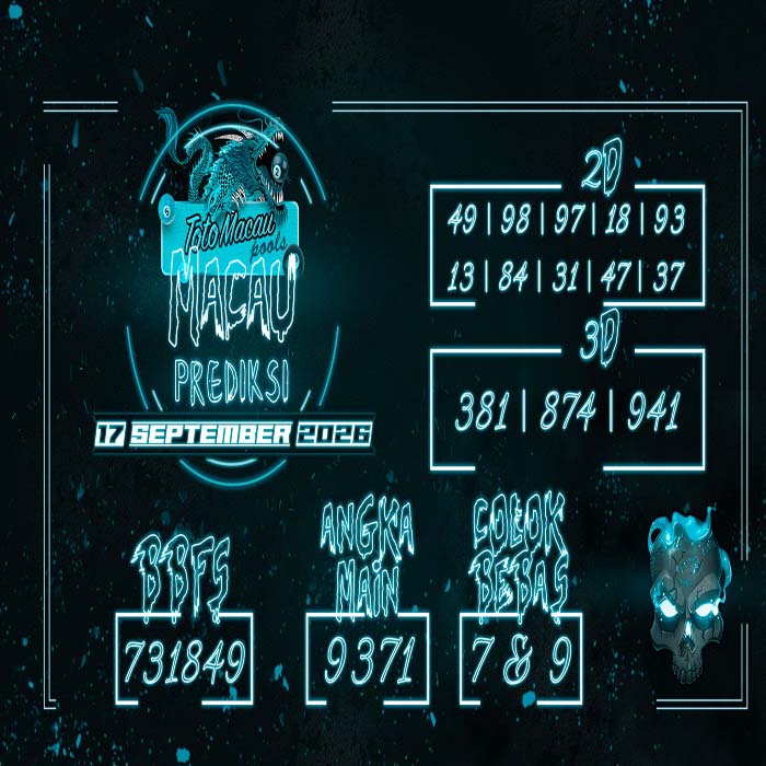 prediksi MACAU 17-Sep-2026