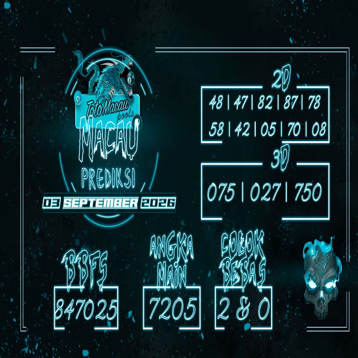 prediksi MACAU 3-Sep-2026