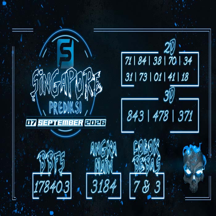 prediksi SINGAPORE 7-Sep-2026