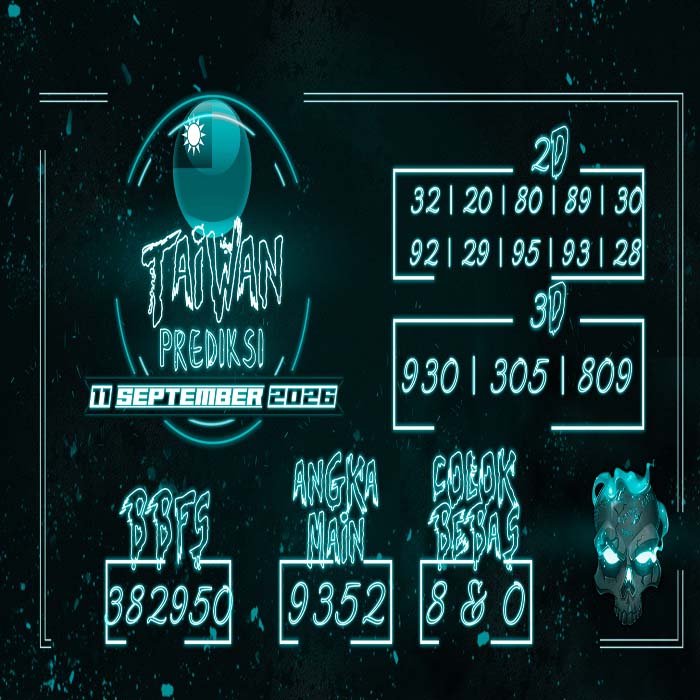 prediksi TAIWAN 11-Sep-2026