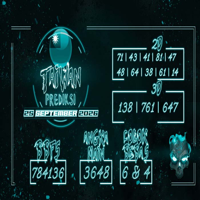 prediksi TAIWAN 25-Sep-2026