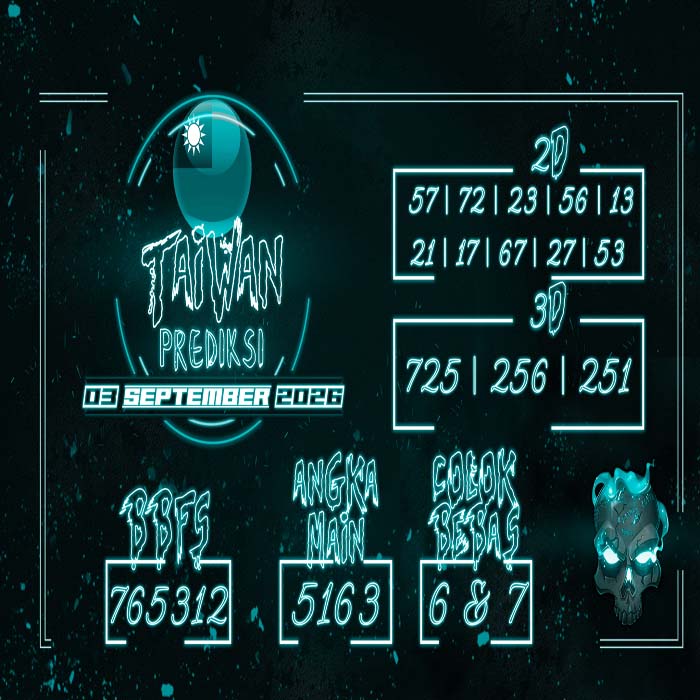 prediksi TAIWAN 3-Sep-2026