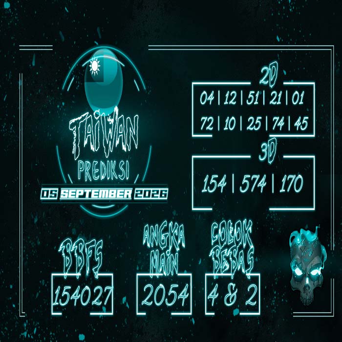 prediksi TAIWAN 5-Sep-2026