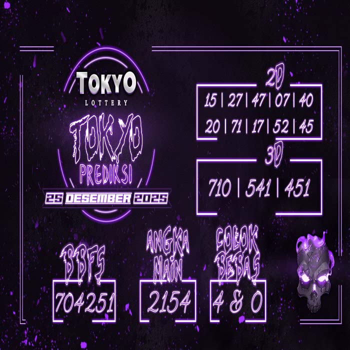 PREDIKSI TOGEL TOKYO TERJITU