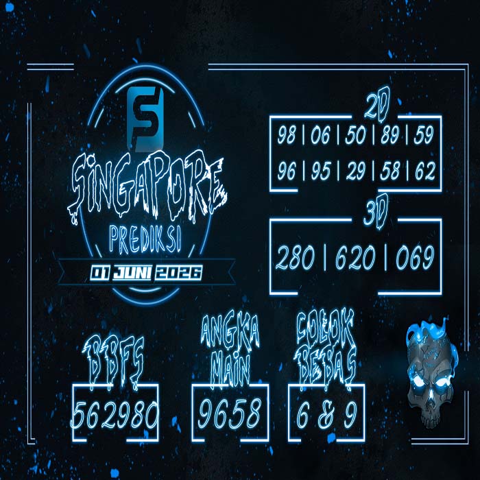 PREDIKSI TOGEL SINGAPORE TERJITU