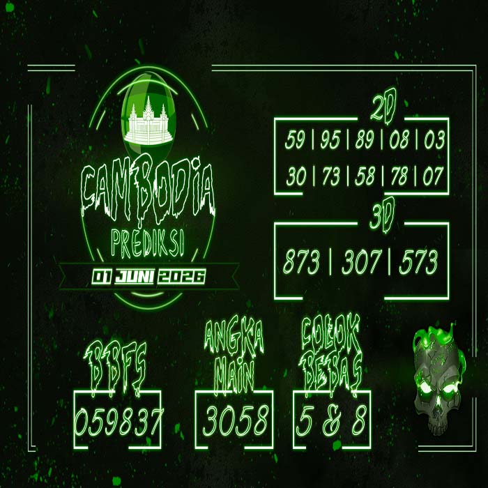 PREDIKSI TOGEL CAMBODIA TERJITU