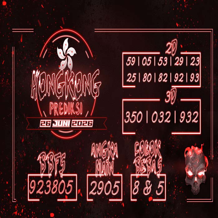 PREDIKSI TOGEL HONGKONG TERJITU