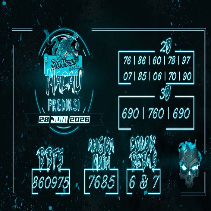 PREDIKSI TOGEL MACAU TERJITU