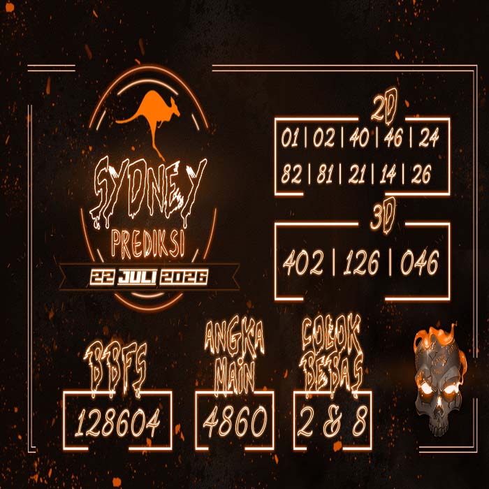 PREDIKSI TOGEL SYDNEY TERJITU