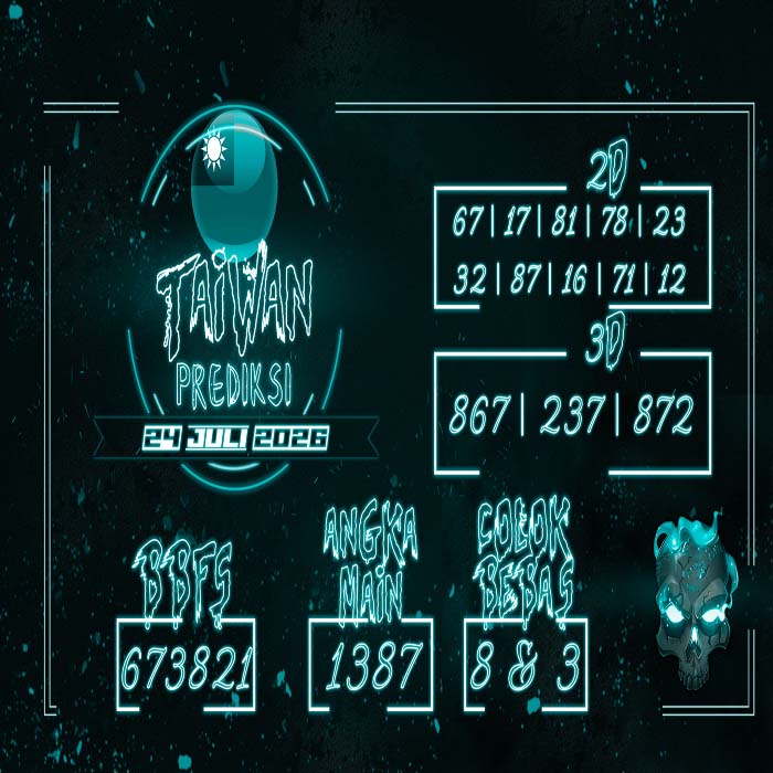 PREDIKSI TOGEL TAIWAN TERJITU