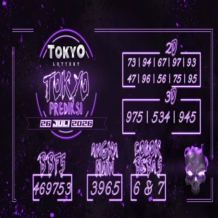 PREDIKSI TOGEL TOKYO TERJITU