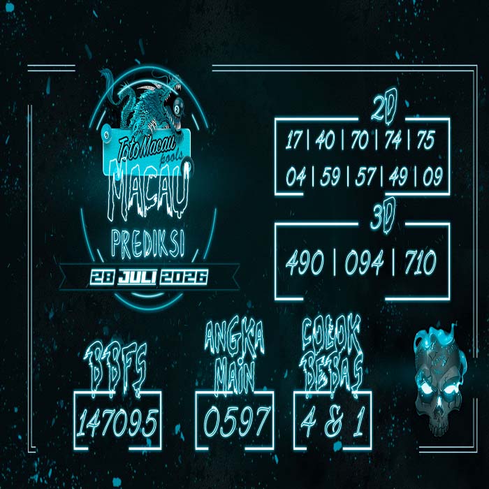 PREDIKSI TOGEL MACAU TERJITU