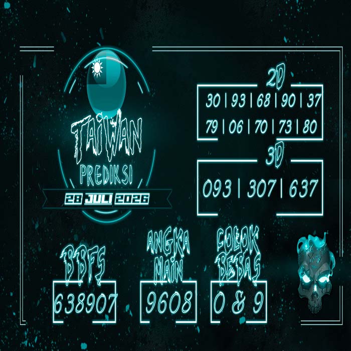 PREDIKSI TOGEL TAIWAN TERJITU
