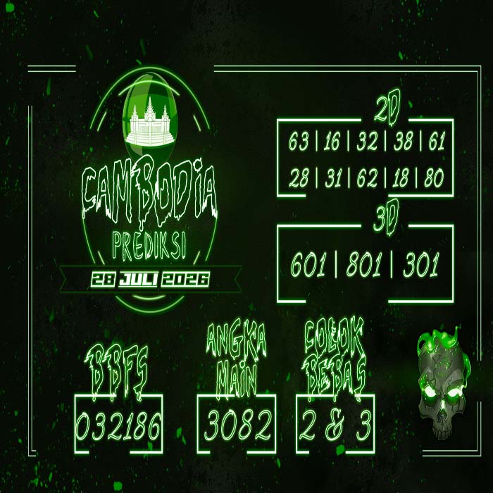 PREDIKSI TOGEL CAMBODIA TERJITU