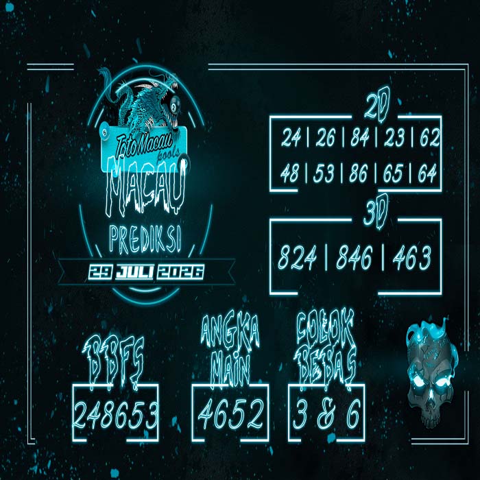 PREDIKSI TOGEL MACAU TERJITU