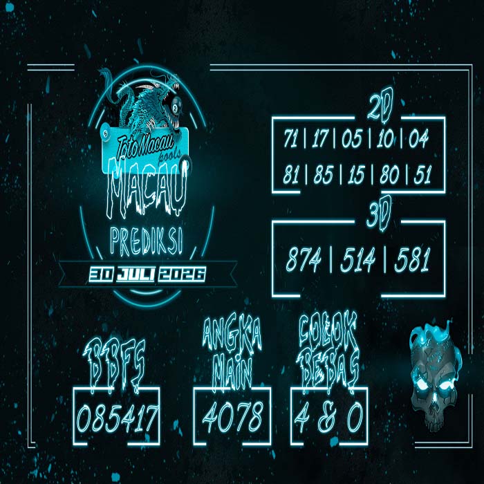 PREDIKSI TOGEL MACAU TERJITU