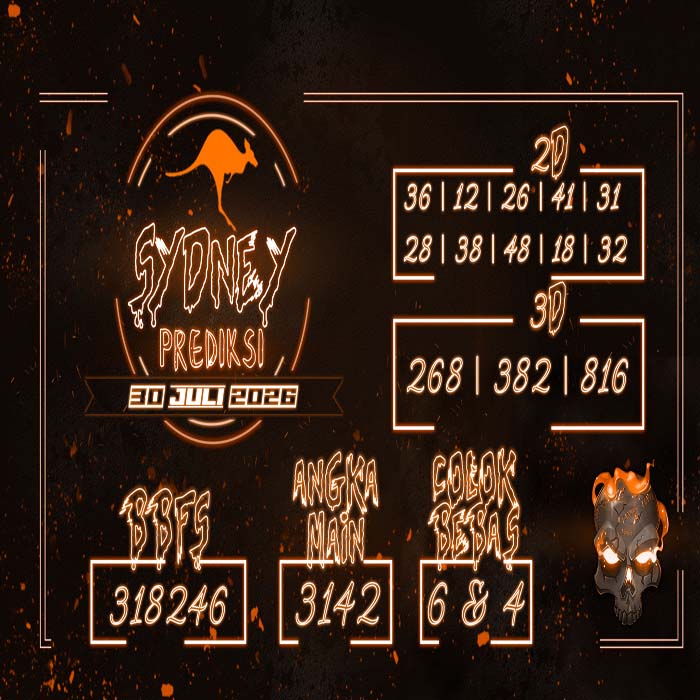 PREDIKSI TOGEL SYDNEY TERJITU