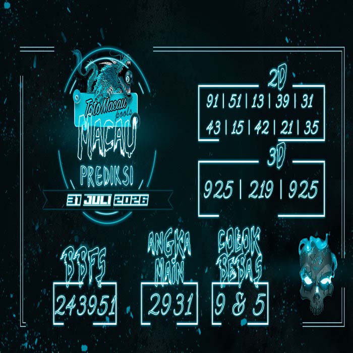 PREDIKSI TOGEL MACAU TERJITU