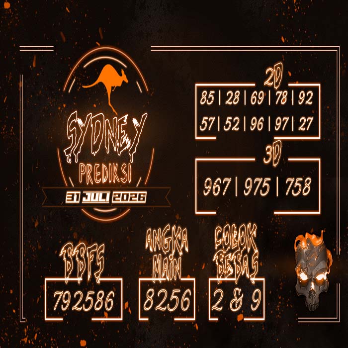 PREDIKSI TOGEL SYDNEY TERJITU